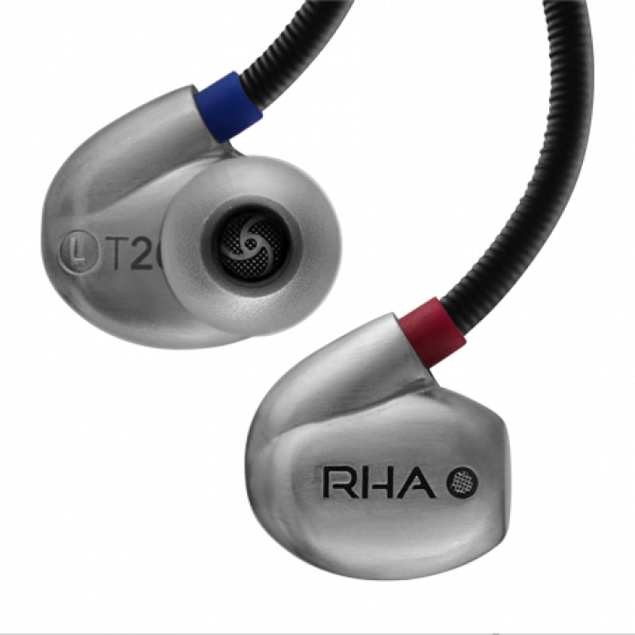 RHA-T20i